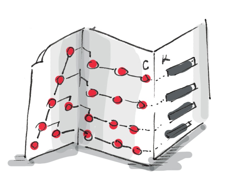 C-K method case study for breakthrough innovation.jpg C-K method case study for breakthrough innovation.jpg