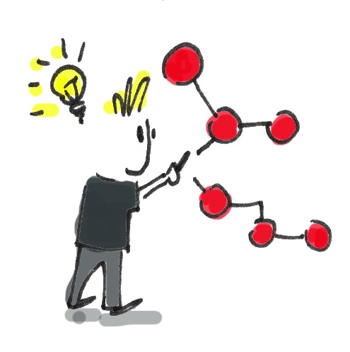 reinvent anything with C-K method.jpg reinvent anything with C-K method.jpg